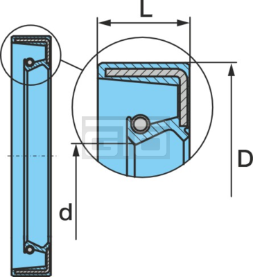 WELLENDICHTRING 115X133X13 72NBR/902