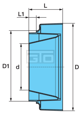 GREASE CARTRIDGE ECO PLUS 2