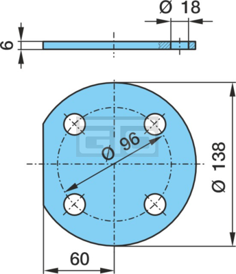 DISC