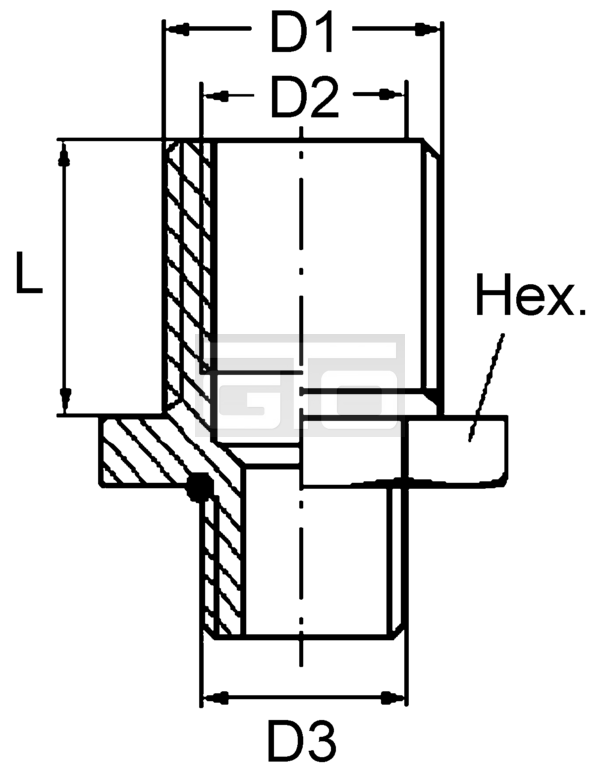 Verschraubung